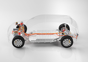 新能源行業(yè)